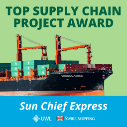 UWL Market Update Images top supply chain projects